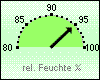 F-akt. 95 %